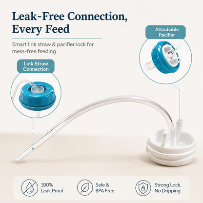 🍼 BabySip™ – 360° Weighted Straw Feeding Bottle